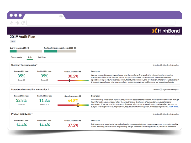 AuditBond : planification des projets d'audit