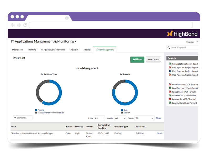 AuditBond: Issue-Management