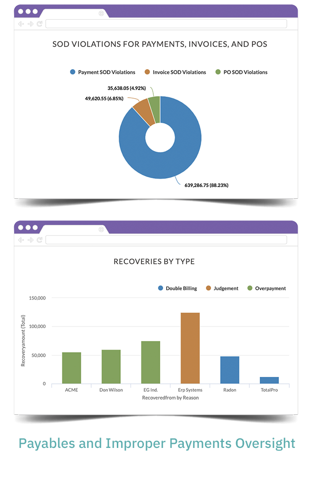 Galvanize-Payables2