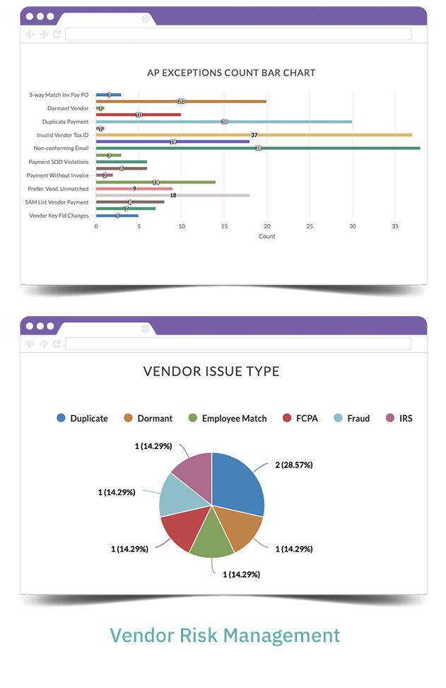 Galvanize-vendor-risk-management